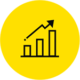 Measure reach analysis & performance