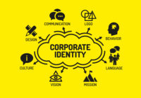 create a strong brand identity in 2022