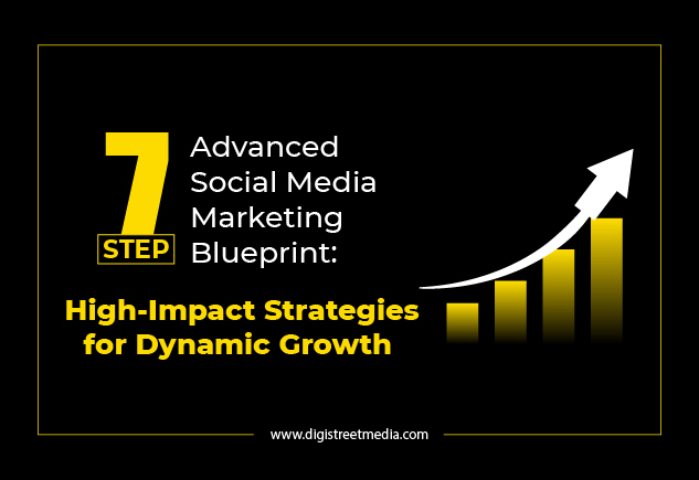 7-Step Advanced Social Media Marketing Blueprint - High-Impact Strategies for Dynamic Growth