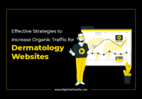 Increase Organic Traffic for Dermatology Websites