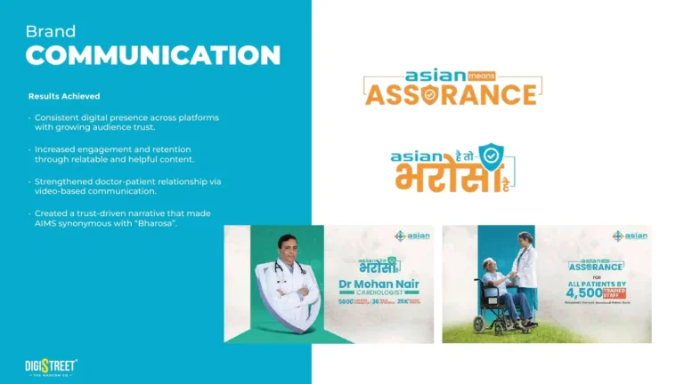 Asian Hospital: healthcare assurance campaign — campaign communication portfolio