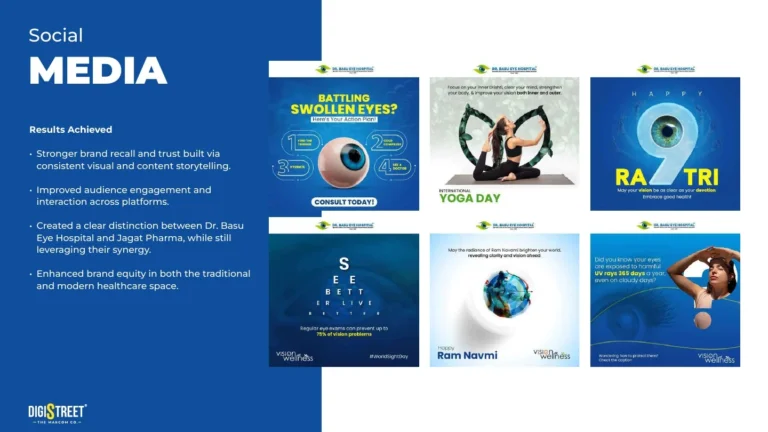 Dr Basu Eye Care: eye health social campaign — social media creative portfolio