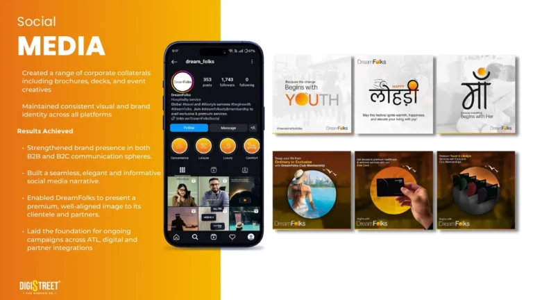 DreamFolks: topical travel social campaign — social media creative portfolio