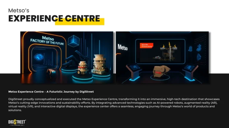 Metso: experience centre digital exhibit — event communication portfolio