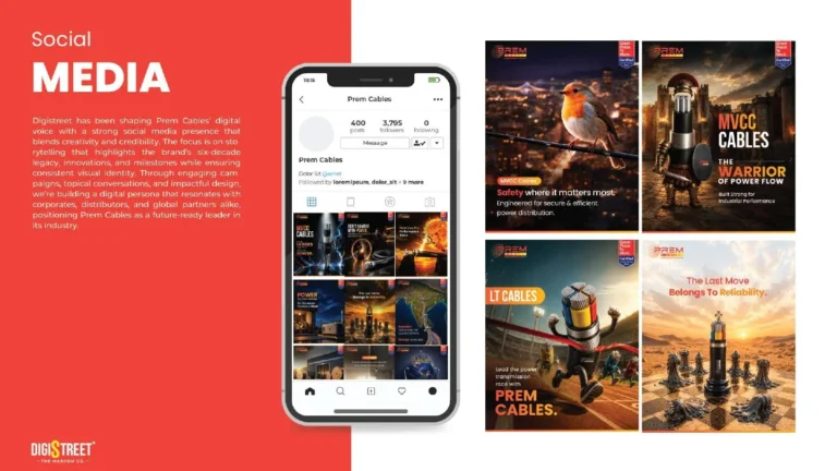 Prem Cables: cable product social campaign — social media creative portfolio