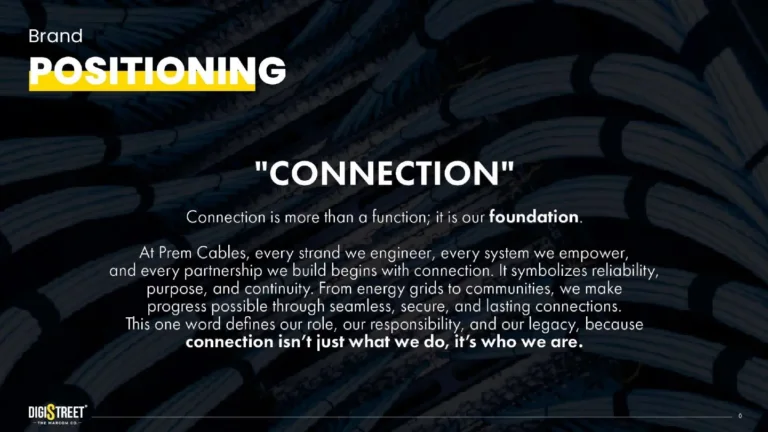 Prem Cables: connection brand positioning — campaign communication portfolio