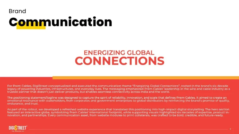 Prem Cables: energizing global connections campaign — campaign communication portfolio