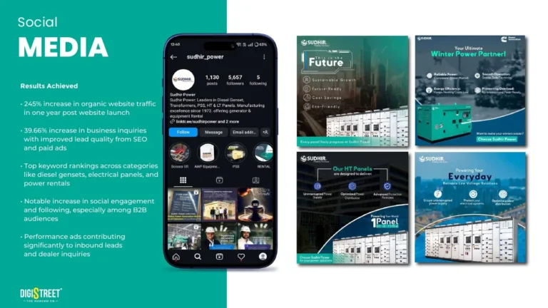 Sudhir: power product social campaign — social media creative portfolio