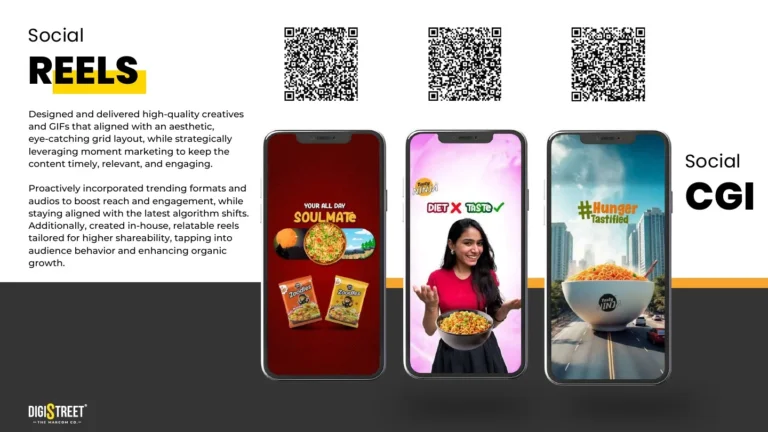 Tasty Ninja: food cgi reels presentation — video content portfolio
