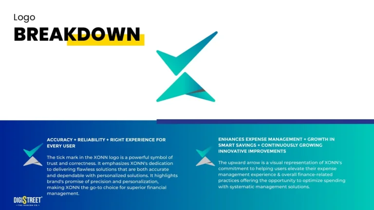 Xonn: fintech logo design rationale — brand identity portfolio