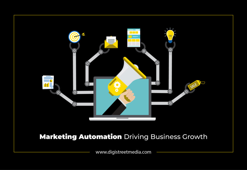 Marketing Automation Driving Business Growth