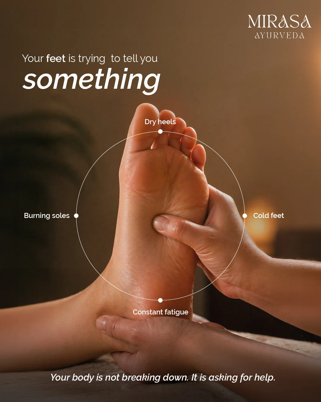 Hands massaging a foot with a circular guide showing dry heels, burning soles, cold feet, and fatigue along the sole.