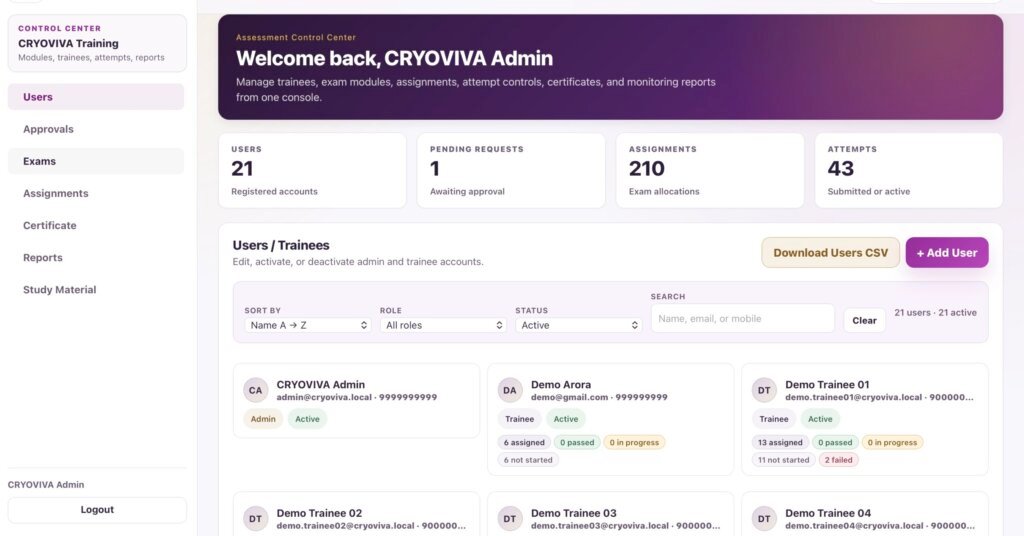 CRYOVIVA assessment platform administrator dashboard showing users, assignments, and attempts