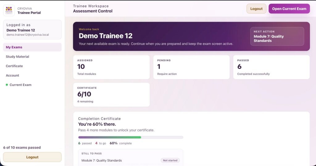 CRYOVIVA trainee portal showing assigned modules, pending exams, and certificate progress
