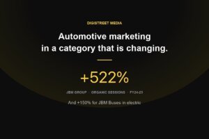 Automotive digital marketing agency results - JBM Group organic sessions up 522% in FY24-25