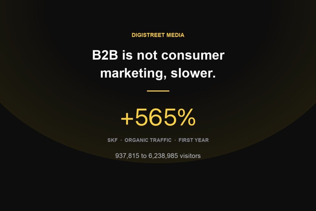 B2B digital marketing agency results - SKF organic traffic up 565% from 937,815 to 6,238,985 visitors