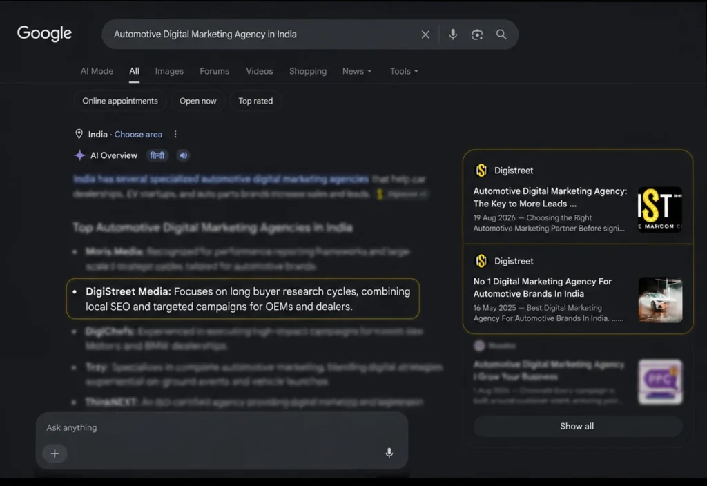 Google AI Overview citing DigiStreet Media among the top automotive digital marketing agencies in India
