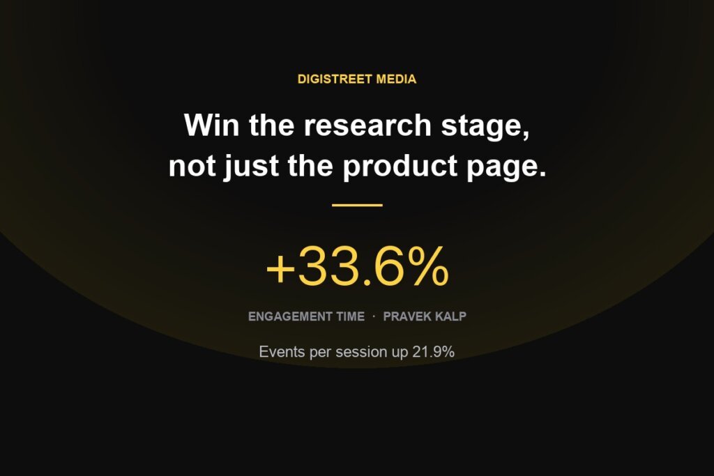 Ecommerce SEO for wellness brands: Pravek Kalp engagement time up 33.6%