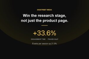 Ecommerce SEO for wellness brands: Pravek Kalp engagement time up 33.6%
