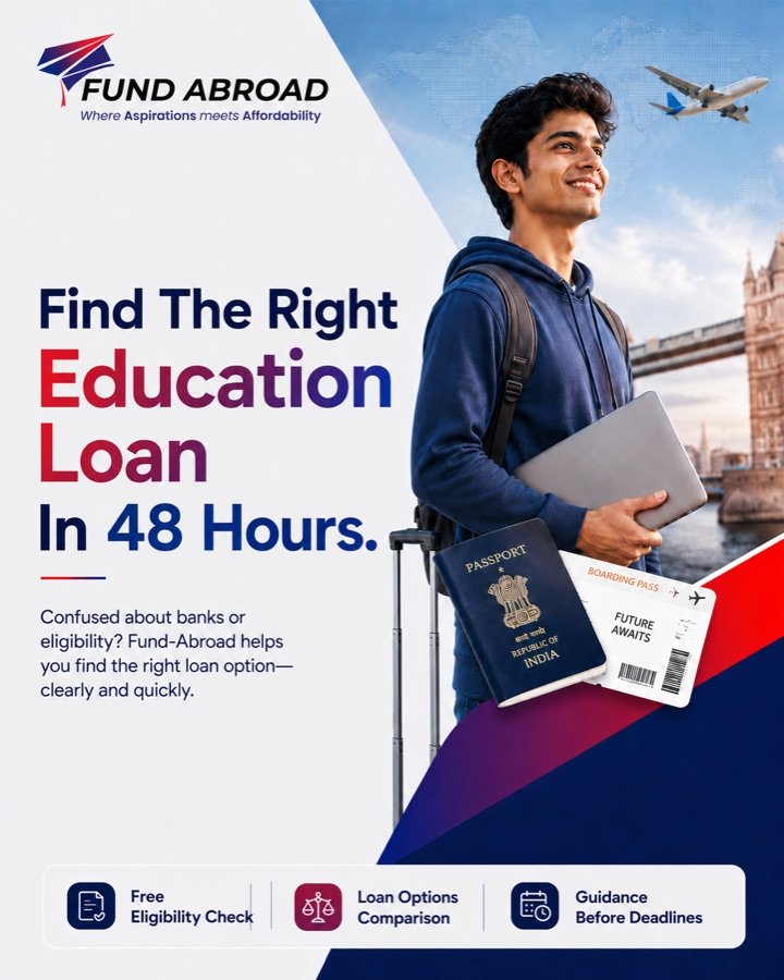 Fund Abroad ad creative promising the right education loan in 48 hours with free eligibility check