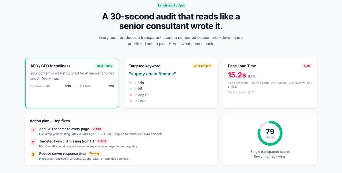 RankStreet audit report showing AEO GEO friendliness, targeted keyword check, page load time and a prioritised action plan