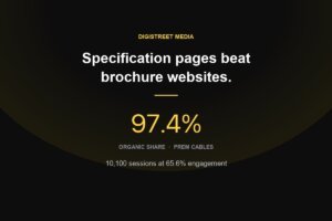 SEO for manufacturers: Prem Cables with 97.4% of sessions from organic search
