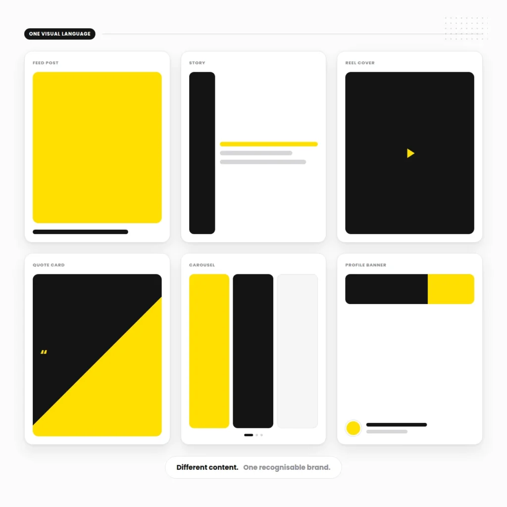 Set of branded social media post and story templates sharing one visual system