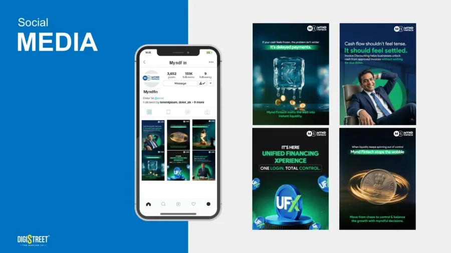 MyndFin Tech — Social media & creative work showcase