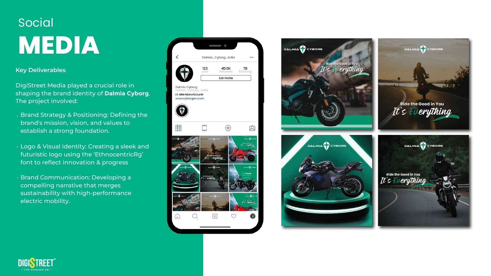 Dalmia Cyborg digital launch campaign by DigiStreet Media
