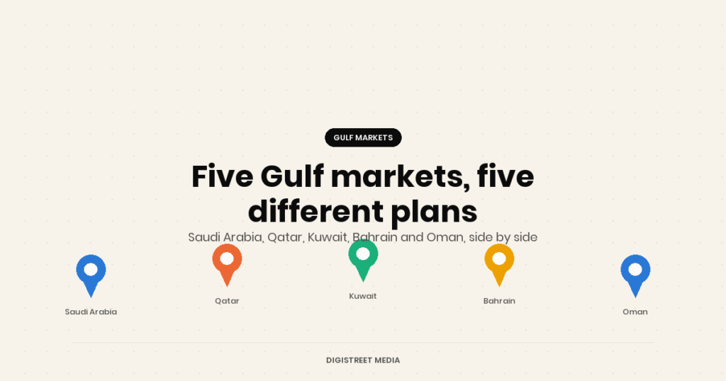 Five Gulf markets, five different plans: digital marketing across the GCC by DigiStreet Media