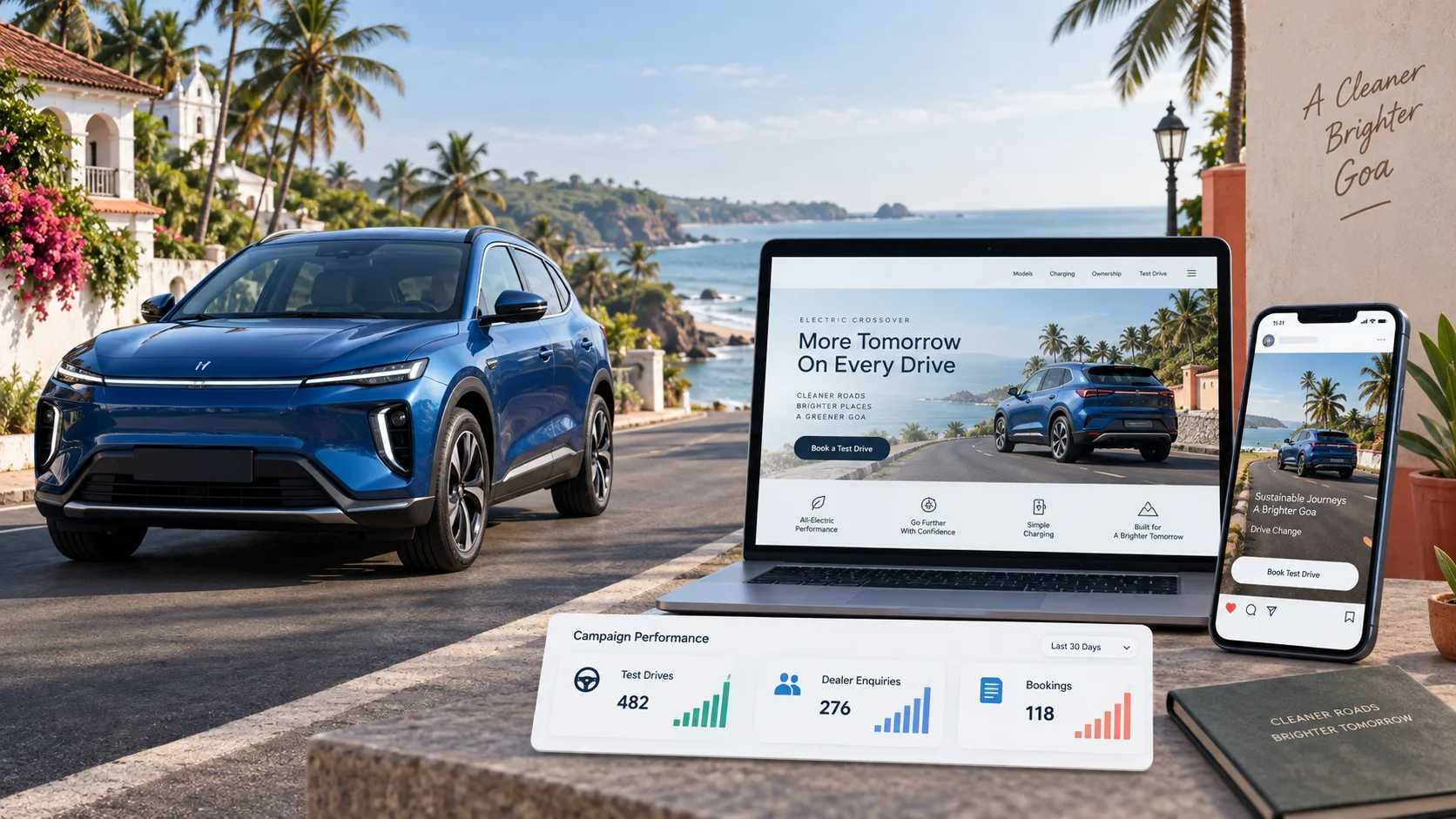 Illustrative automobile digital marketing campaign and test drive booking experience for Goa