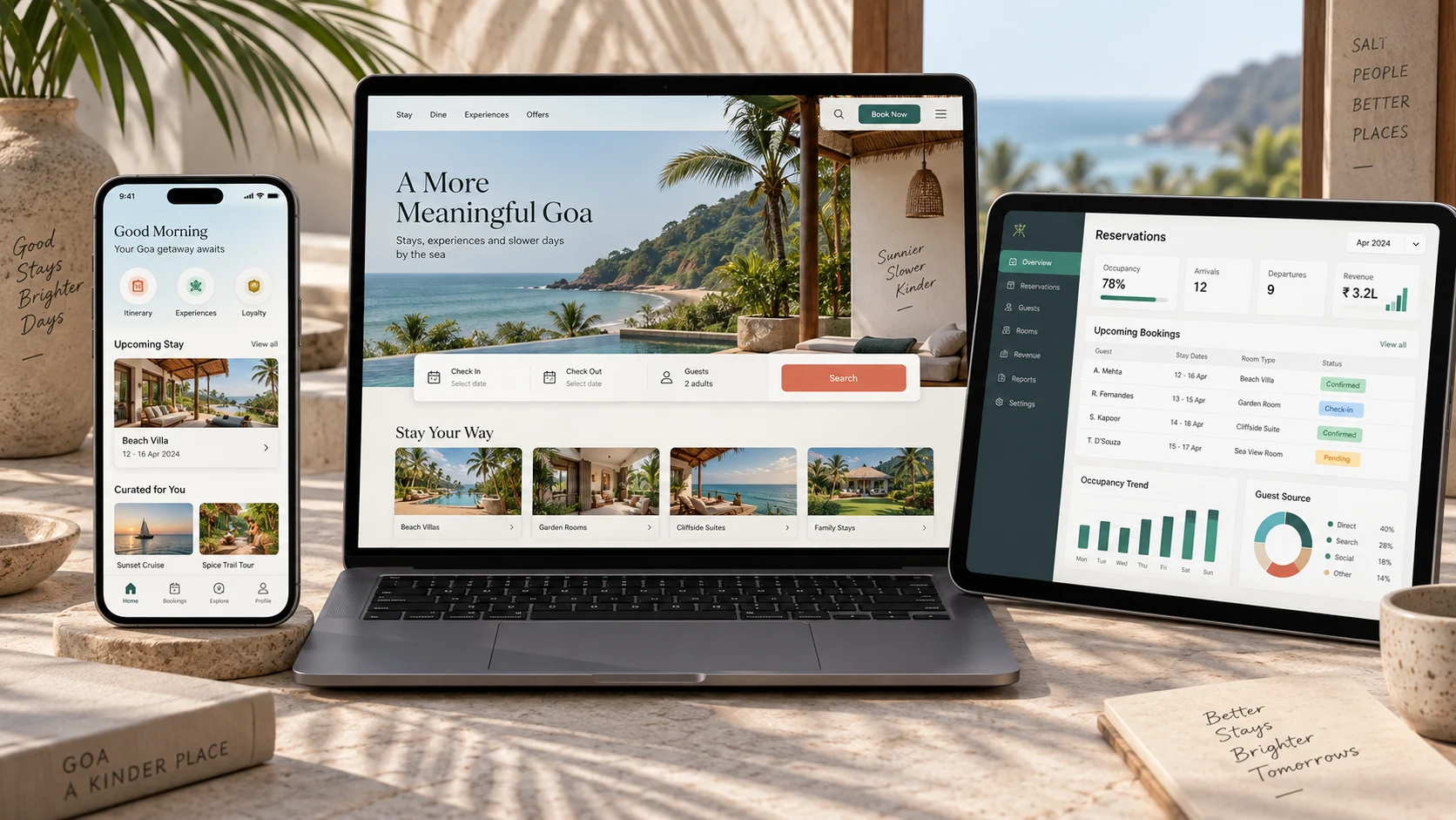 Illustrative Goa hospitality website, guest mobile app and reservation operations dashboard concept