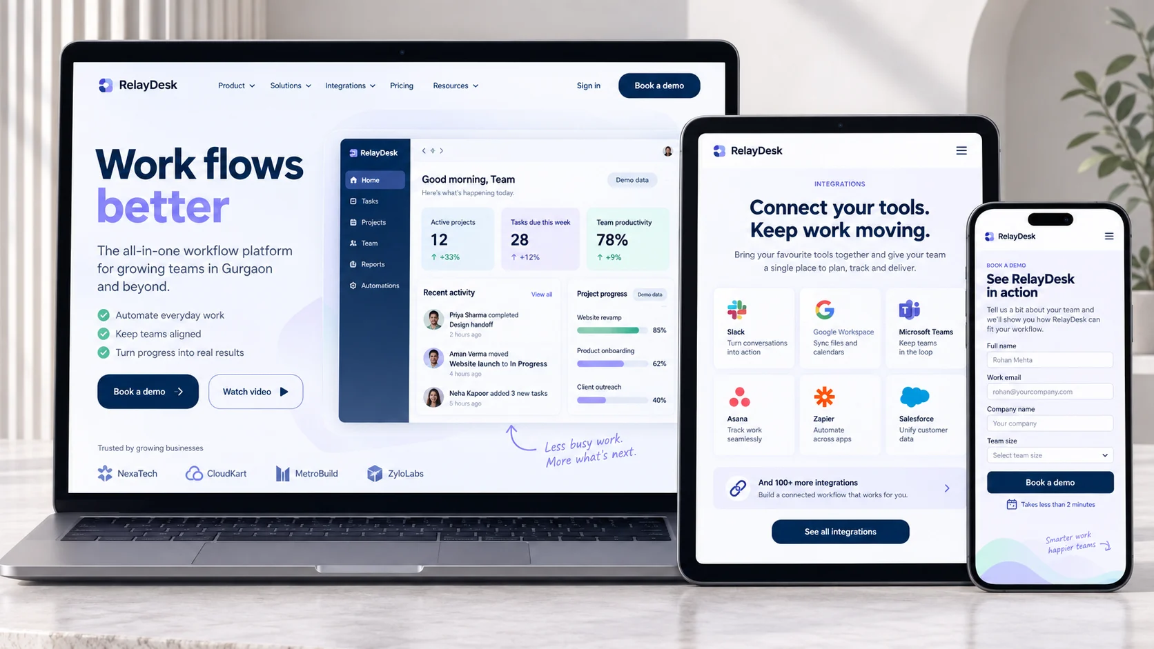 Gurgaon original responsive website design concept shown on desktop, tablet and mobile