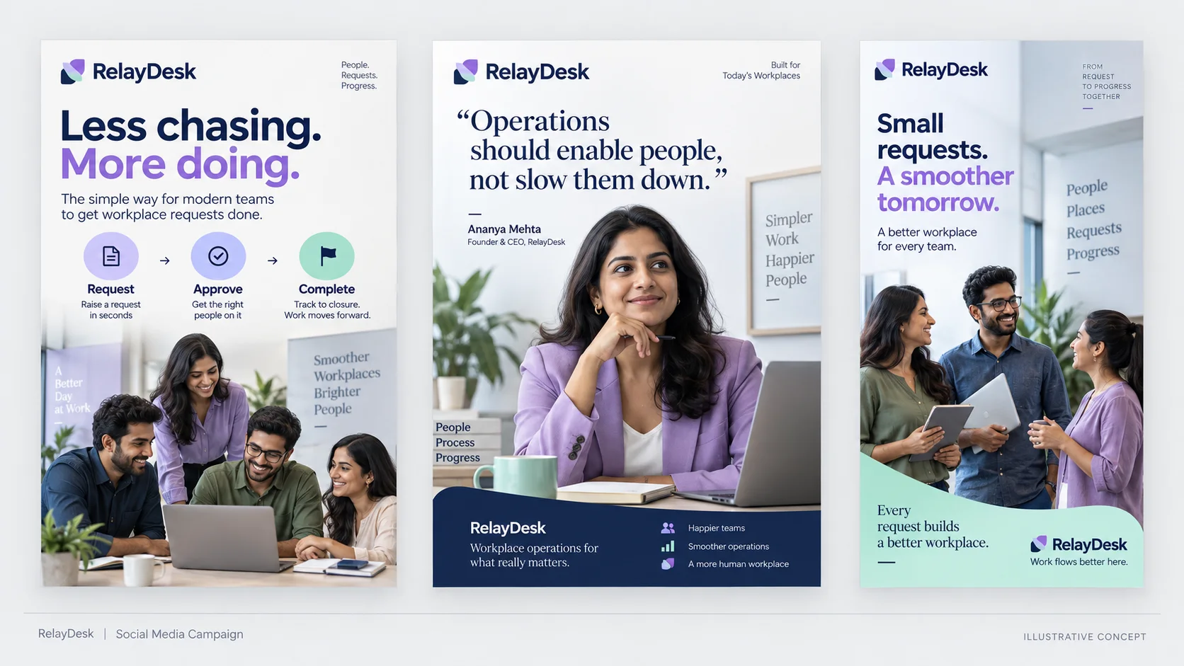 RelayDesk illustrative social campaign concept for a Gurgaon business brief