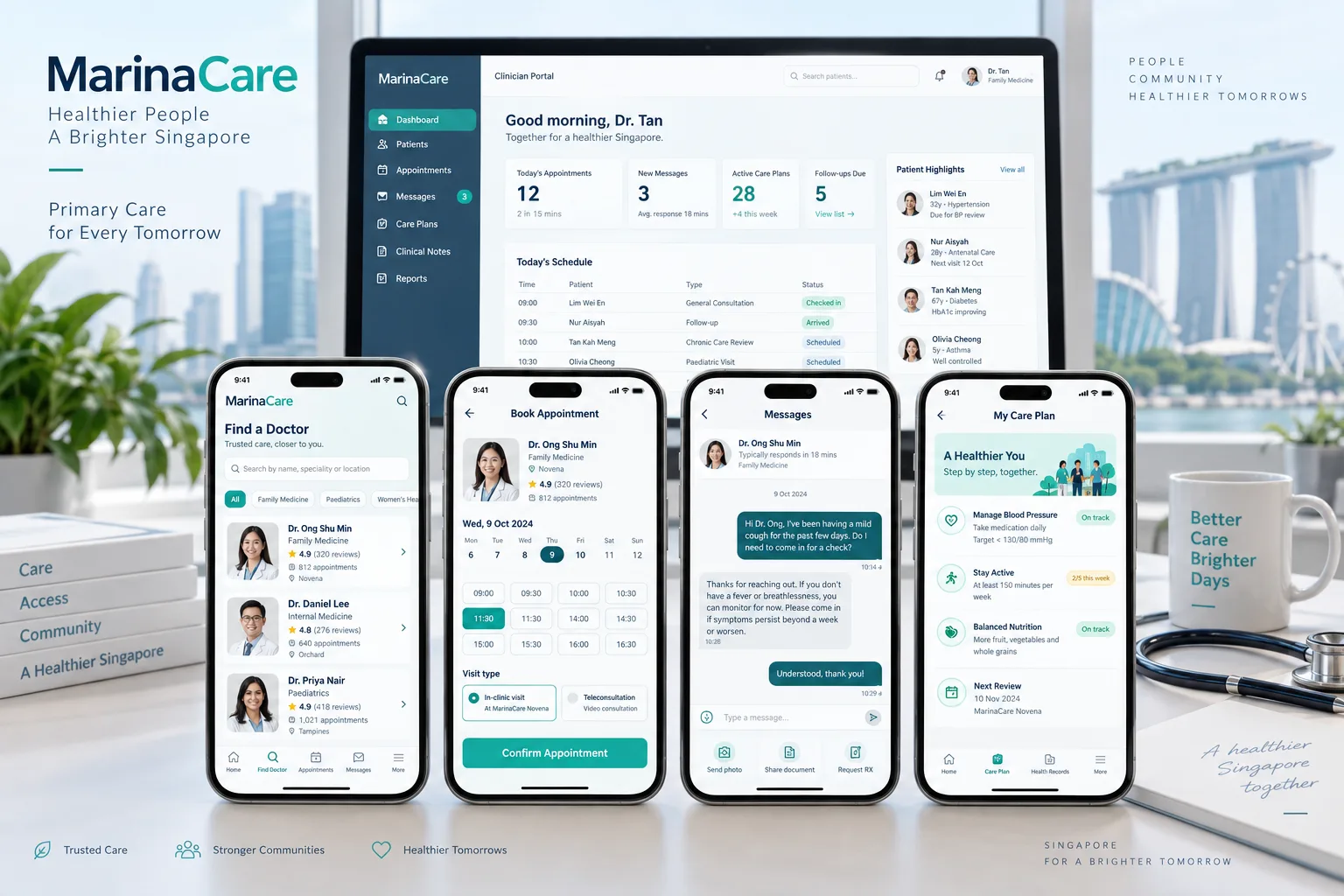 Connected healthcare journey digital work relevant to Singapore businesses