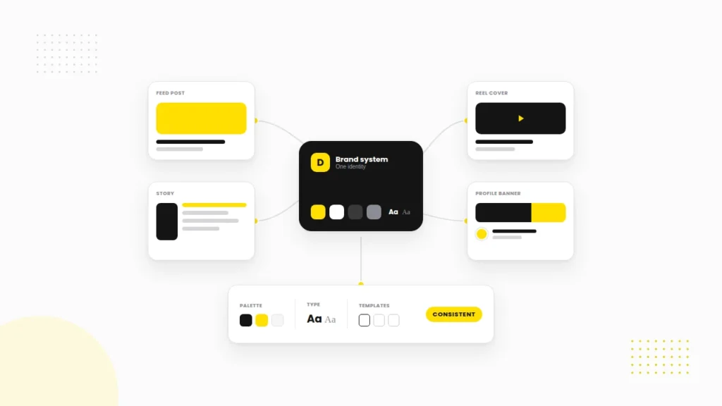 Social media branding services illustration showing a brand identity system applied across social profile, post and story layouts