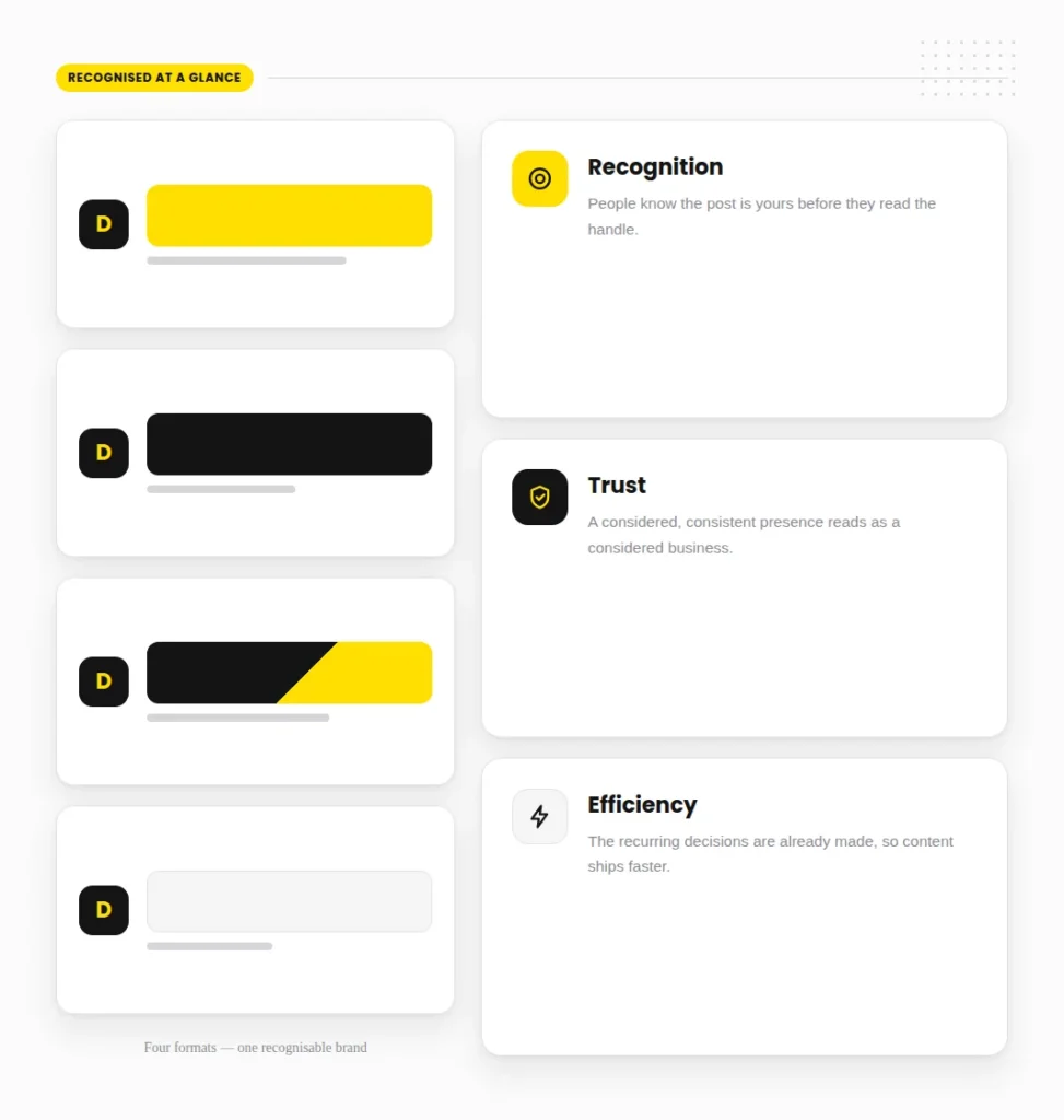 Illustration showing how consistent social media branding builds recognition, trust and recall for a business