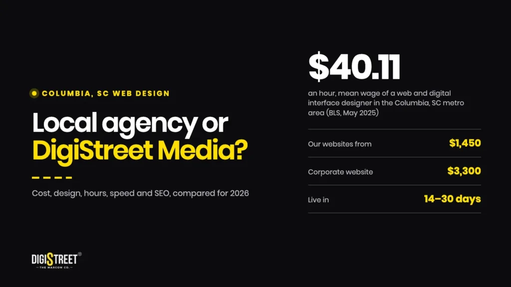 Columbia SC web design, a local agency or DigiStreet Media, cost, design, hours, speed and SEO compared for 2026