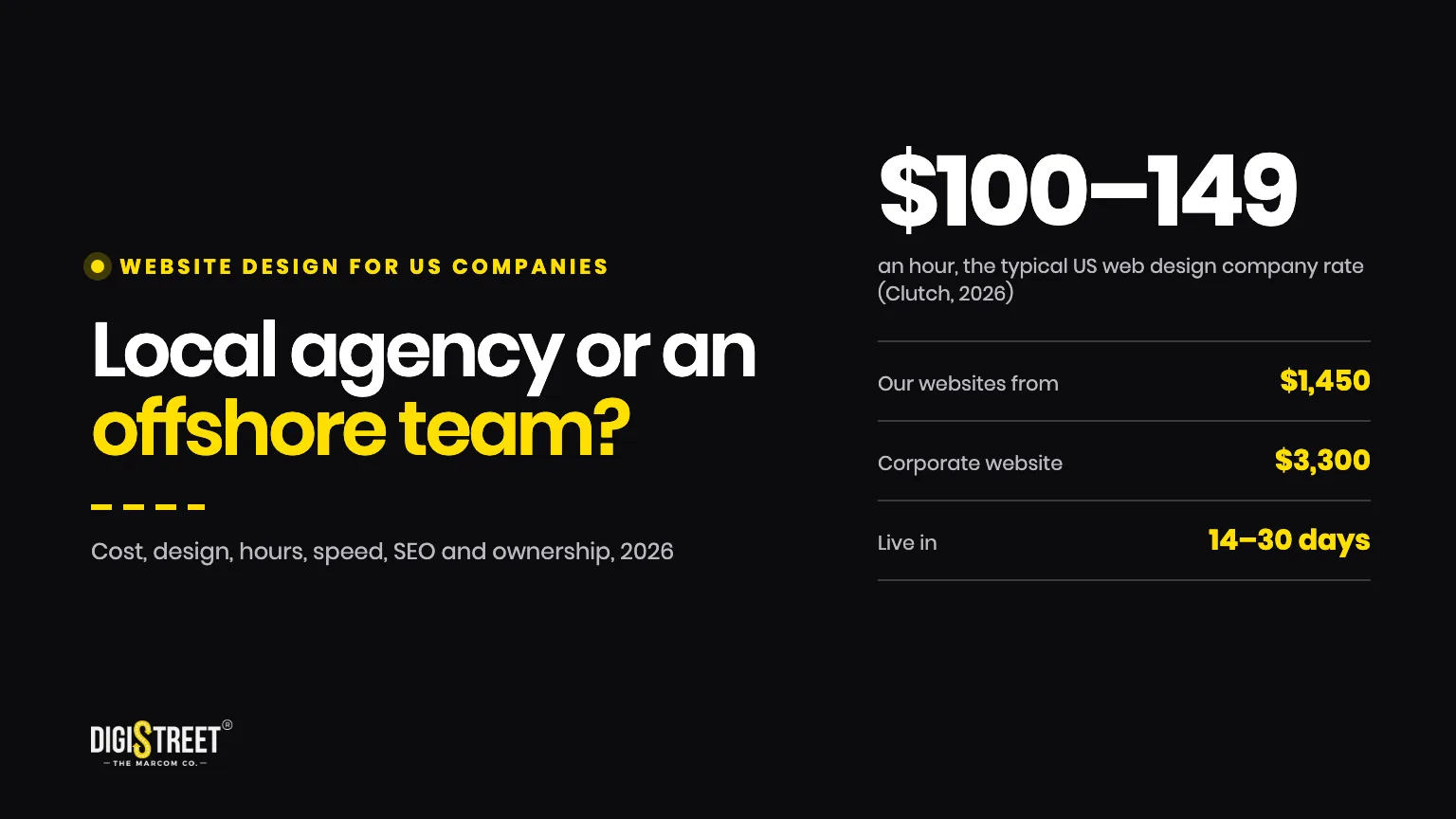Local US web design agency or an offshore team, cost, design, hours, speed, SEO and ownership compared for 2026, DigiStreet Media