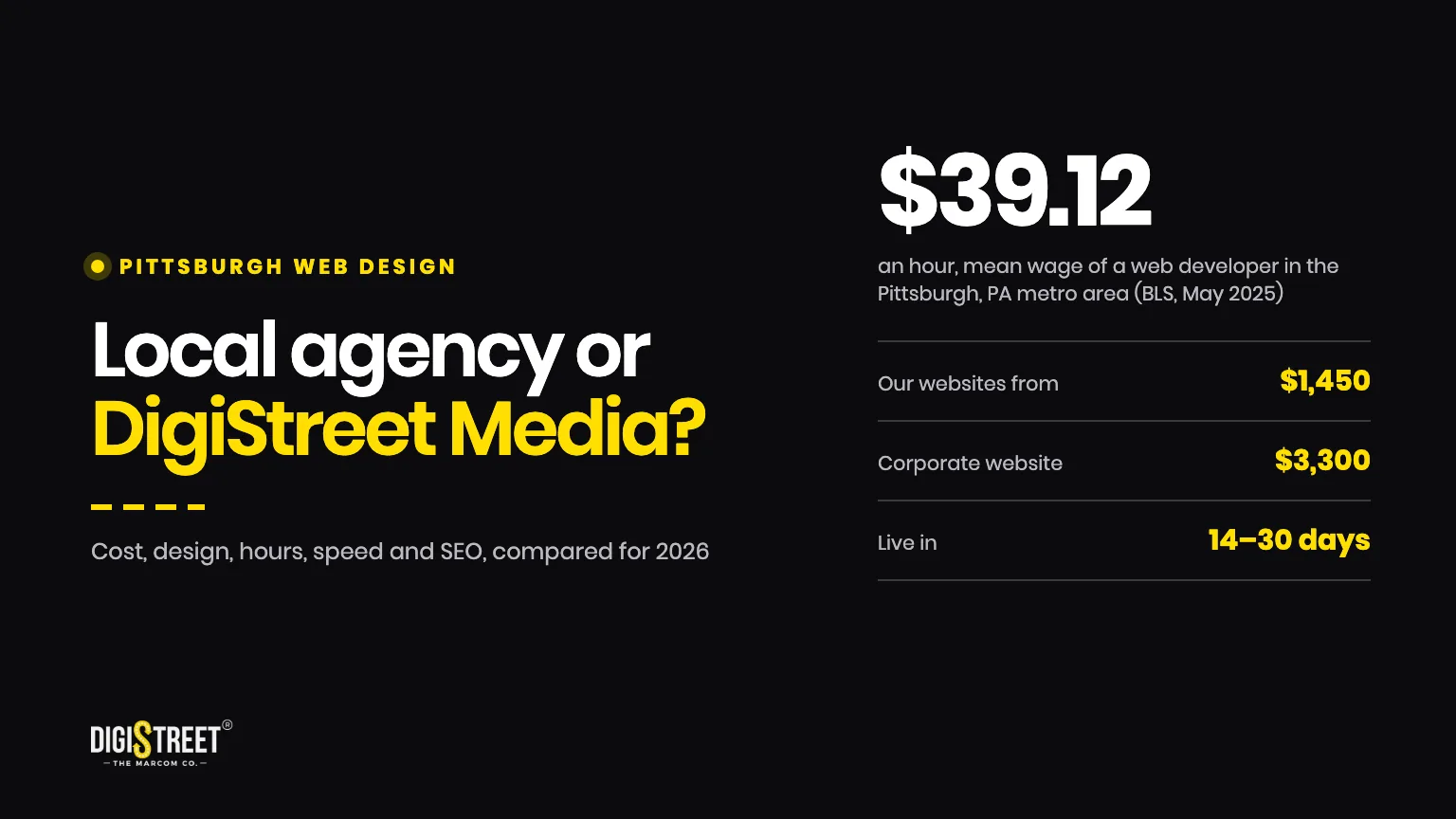 Pittsburgh web design, a local agency or DigiStreet Media, cost, design, hours, speed and SEO compared for 2026