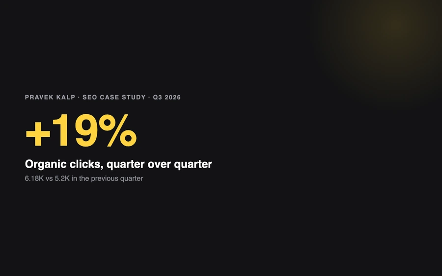 Pravek Kalp SEO case study Q3 2026: clicks up 19 percent quarter over quarter