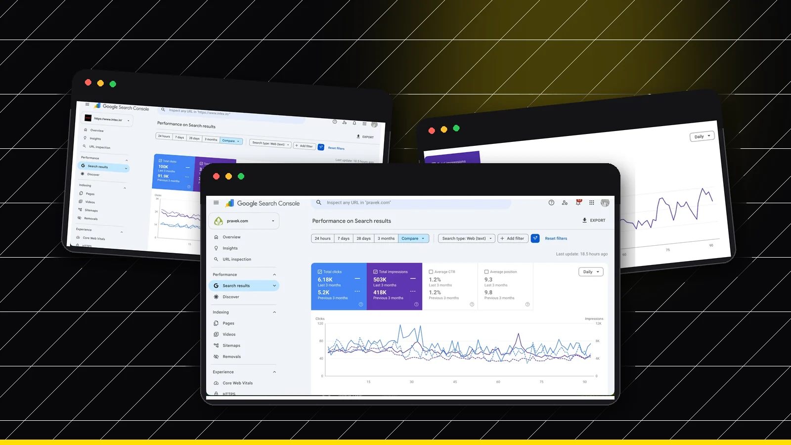Intex, Sudhir Power, Pravek Kalp real SEO case-study charts in browser mockups for Coimbatore