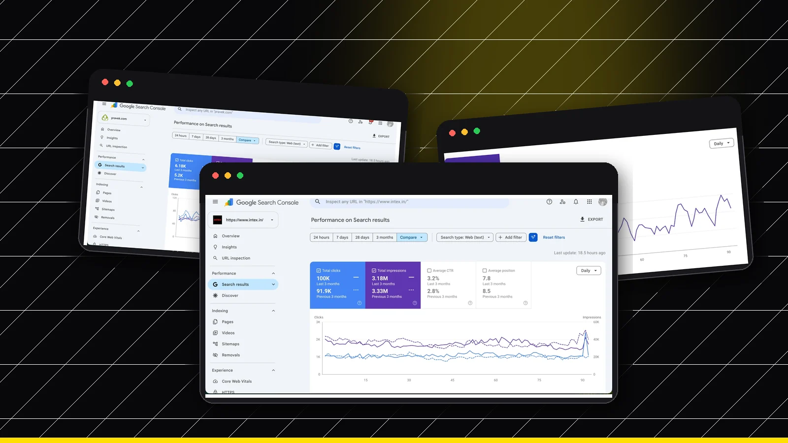Sirca Paints, Sudhir Power, Intex real SEO case-study charts in browser mockups for Ghaziabad
