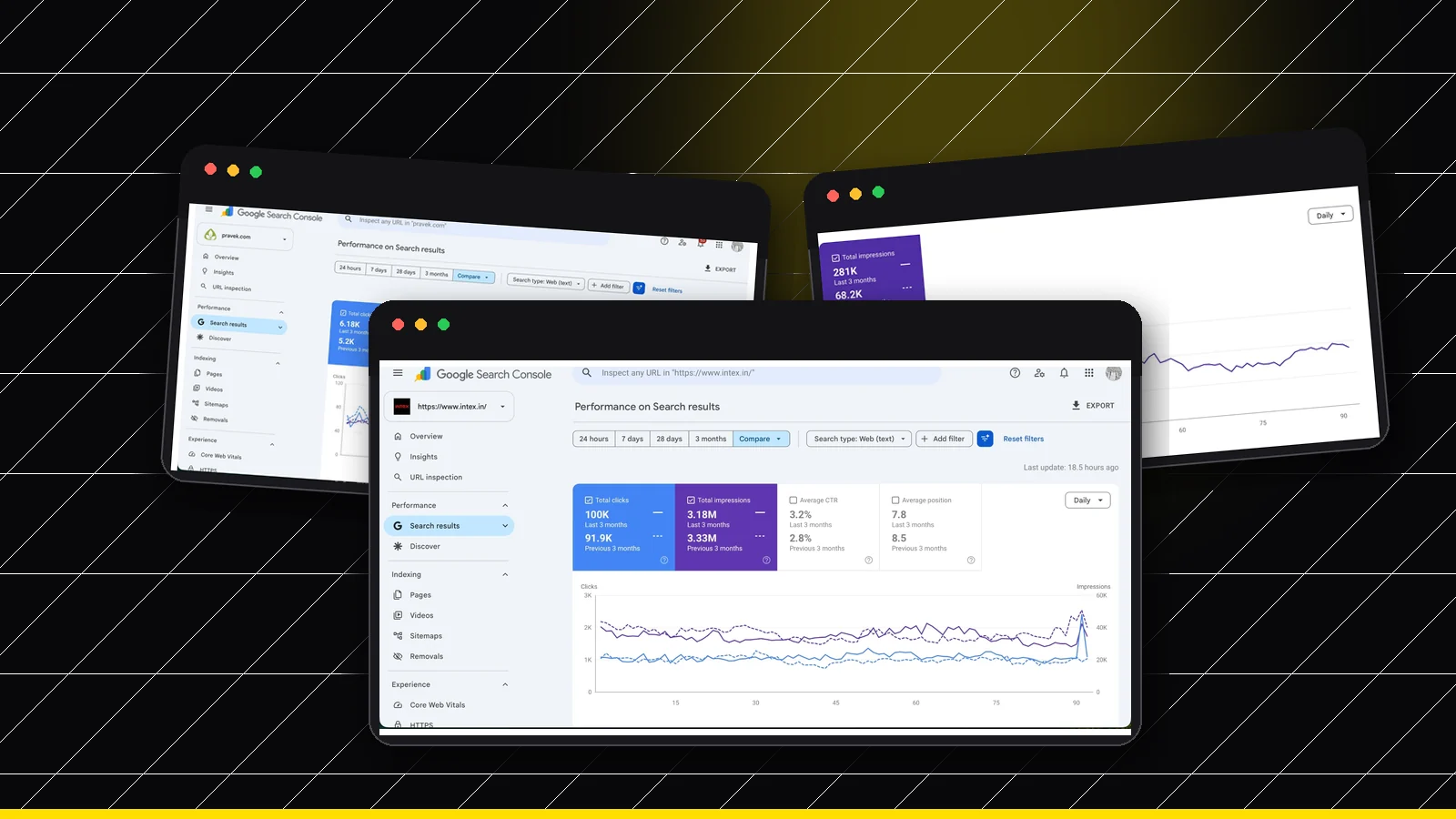 Intex, Pravek Kalp, Sirca Paints real SEO case-study charts in browser mockups for Kerala