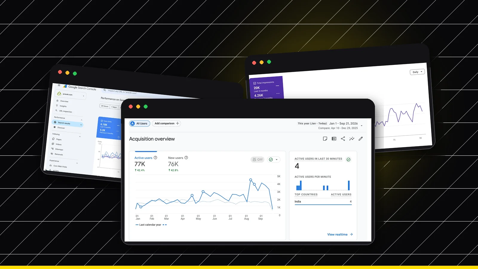 Pravek Kalp, Sirca Paints, Intex real SEO case-study charts in browser mockups for Lucknow