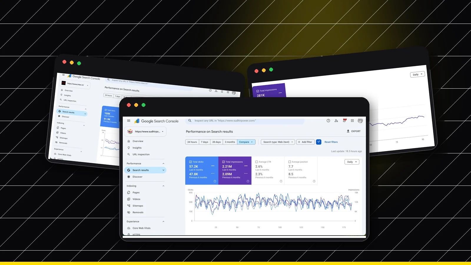 Sudhir Power, Intex, Sirca Paints real SEO case-study charts in browser mockups for Rajkot