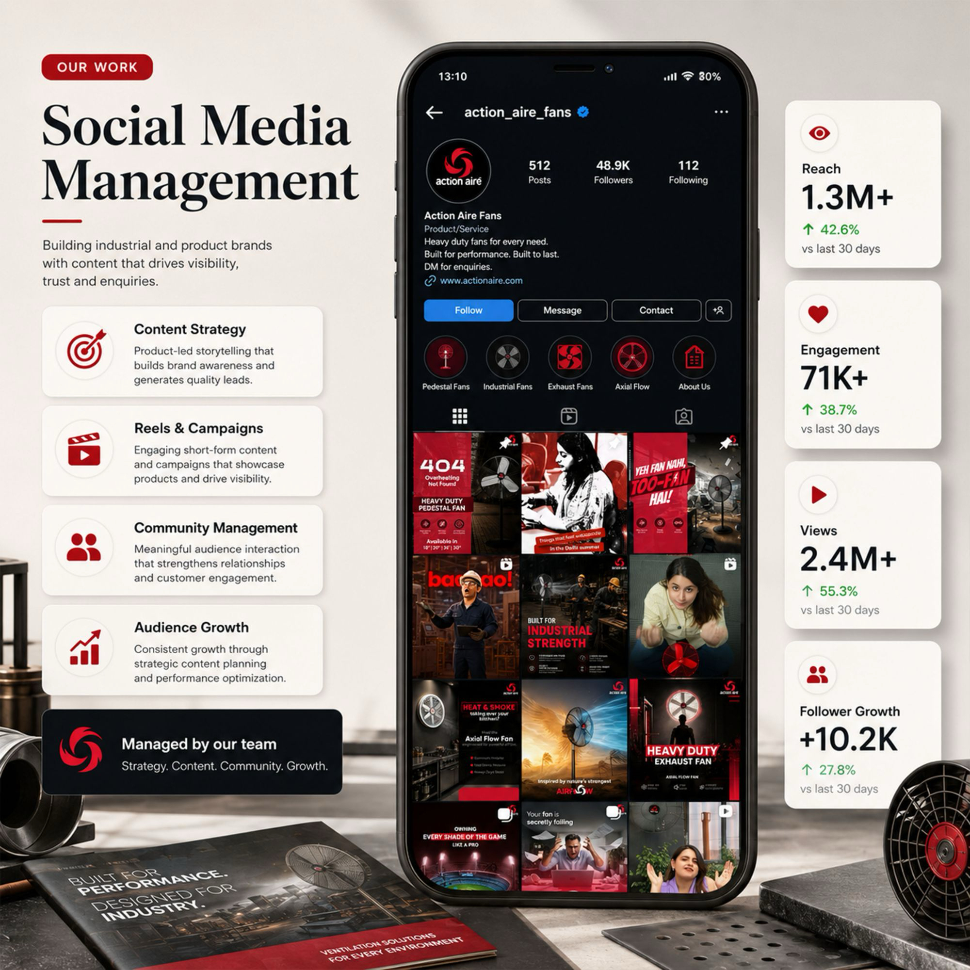 Action Aire Instagram social media management by DigiStreet Media