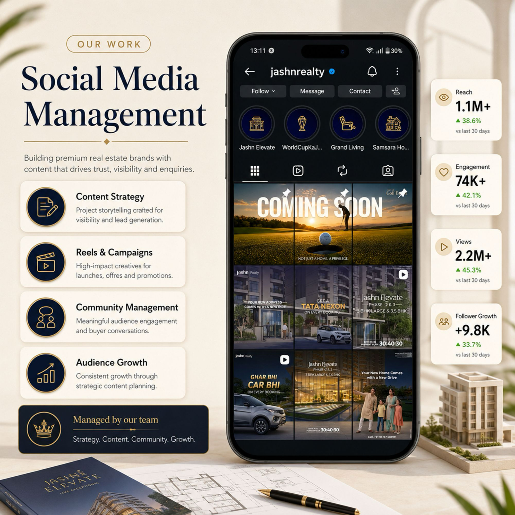 Jashn Realty Instagram social media management by DigiStreet Media
